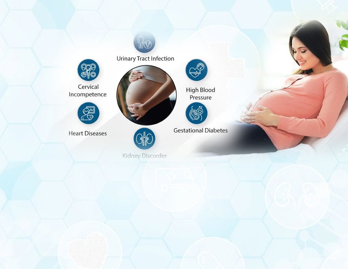 Gynecology Department